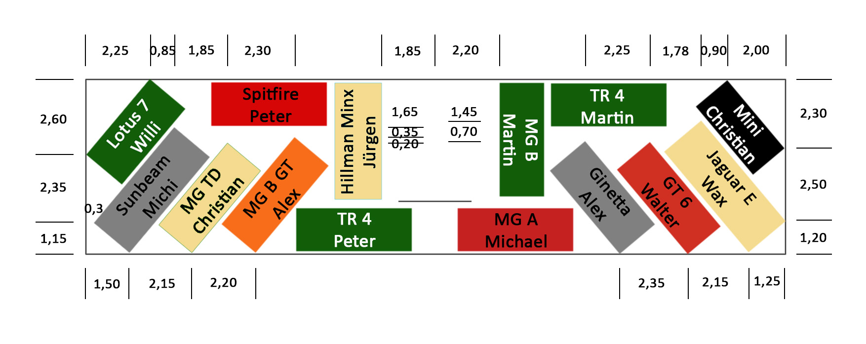 Aufbauplan